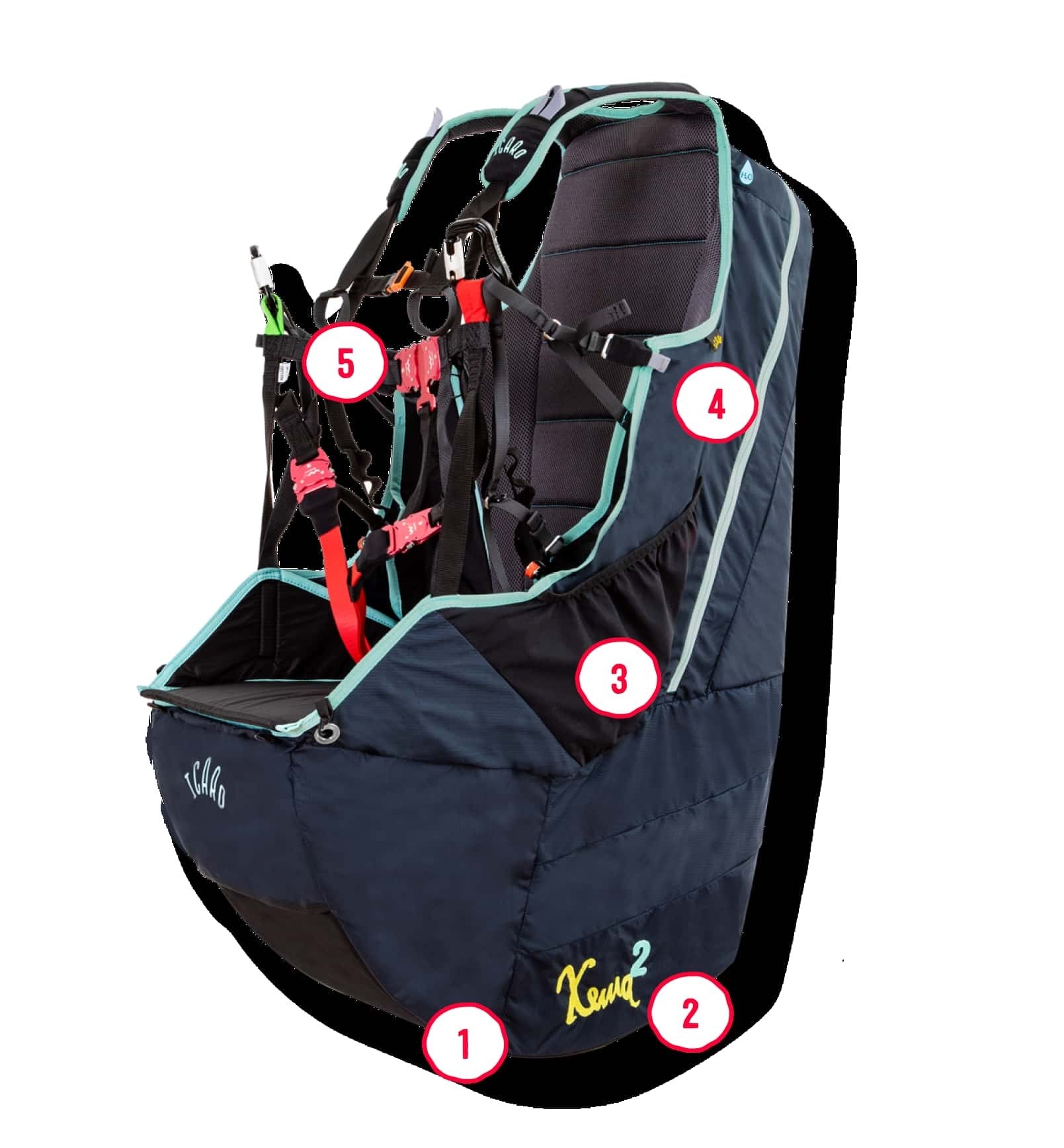 Icaro Xema 2 - Wendegurtzeug mit Airbag-System, Rucksack-Fach und verstellbaren Gurten, ideal für sicheres und komfortables Gleitschirmfliegen.