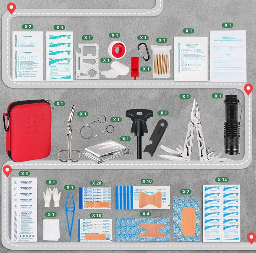 Gleitschirm Erste Hilfe Set mit 130 CE-zertifizierten medizinischen Hilfsmitteln, kompakt und robust, ideal für Gleitschirmfliegen und Outdoor-Aktivitäten.