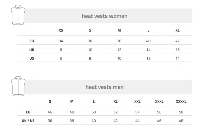 Lenz Heizweste 1.0 SET, beheizbare Weste mit integrierten Heizelementen und hoher Bewegungsfreiheit, ideal für Outdoor-Aktivitäten, kompatibel mit Lenz Lithium Packs.