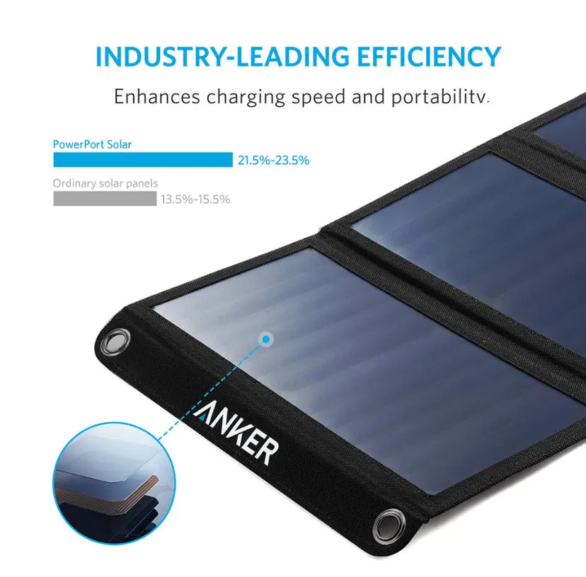 Solarpanel PowerPort 21W, tragbares Solarladegerät mit PowerIQ-Technologie, robustem Design, ideal fürs Camping oder Gleitschirmfliegen, zum Aufladen von zwei Geräten gleichzeitig.