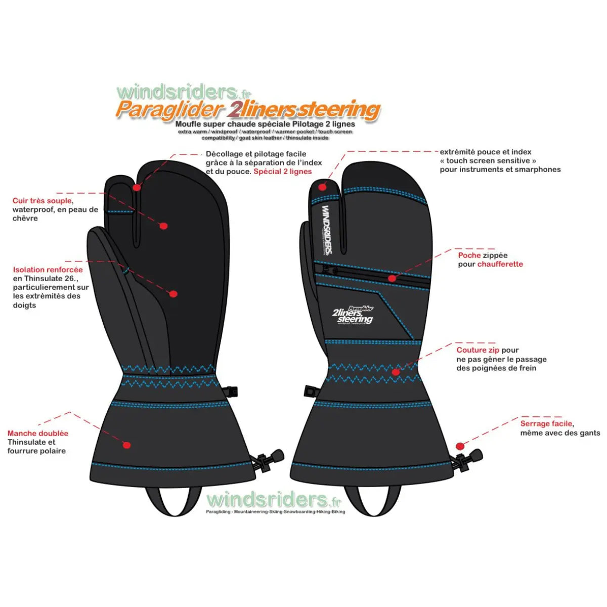 Illustration eines Paars schwarzer Handschuhe mit Details wie abgetrennten Bereichen für Daumen und Zeigefinger, einer Reißverschlusstasche für die Handfläche, isoliertem Stoff und einer doppelten Manschette, entworfen für die Nutzung von Touchscreen-Geräten.